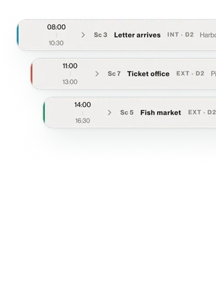 A stripboard shows the assistant director’s ordered scenes.