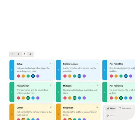 Coloured story beats arrange the film’s scenes across a board.